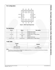 FXMA2104UMX datasheet.datasheet_page 3