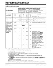 MCP4561-502E/MF datasheet.datasheet_page 4