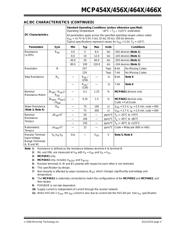 MCP4561-502E/MF datasheet.datasheet_page 5