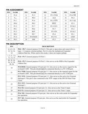 DS2252T-64-16 datasheet.datasheet_page 4
