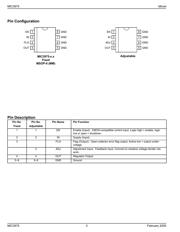 MIC3975YMM datasheet.datasheet_page 2