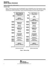 SMJ320C30HFGM40 datasheet.datasheet_page 4