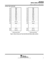 SMJ320C30HFGM40 datasheet.datasheet_page 5