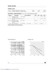 MJD340 datasheet.datasheet_page 2