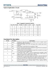 GRM31CR61A476ME15K 数据规格书 2