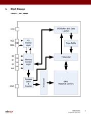 RM24C64C-BTAC-T datasheet.datasheet_page 2