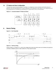 RM24C64C-BTAC-T datasheet.datasheet_page 5