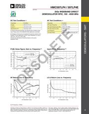 HMC597LP4ETR datasheet.datasheet_page 2