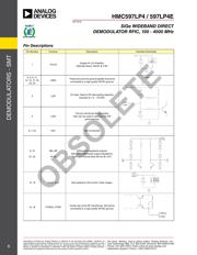 HMC597LP4ETR datasheet.datasheet_page 5