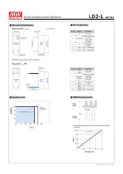 LDD-500L datasheet.datasheet_page 2