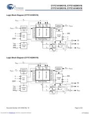 CY7C1414KV18-250BZCT datasheet.datasheet_page 2