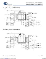 CY7C1414KV18-250BZCT datasheet.datasheet_page 3
