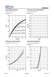 IPD50R399CPATMA1 datasheet.datasheet_page 5