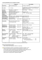 CL21B225KPFNNNE datasheet.datasheet_page 2