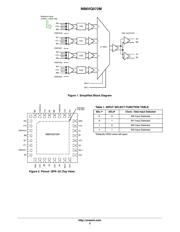 NB6VQ572MMNG datasheet.datasheet_page 2