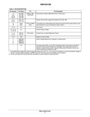 NB6VQ572MMNG datasheet.datasheet_page 3
