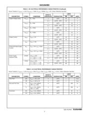 HA1-5104/883 datasheet.datasheet_page 3