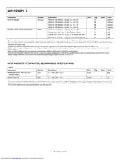 ADP170 datasheet.datasheet_page 4