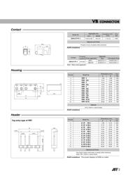 B2P3-VB-2(LF)(SN) datasheet.datasheet_page 2