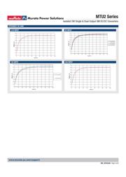 MTU2S0505MC datasheet.datasheet_page 5