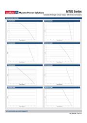 MTU2S0505MC datasheet.datasheet_page 6