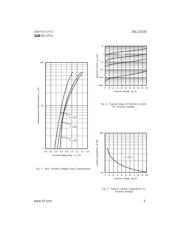 30LJQ100 datasheet.datasheet_page 3