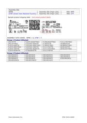 CSD18532KCS datasheet.datasheet_page 4