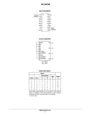 MC14076BCPG datasheet.datasheet_page 2