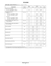 MC14076BCPG datasheet.datasheet_page 4