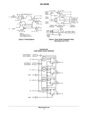 MC14076BCPG datasheet.datasheet_page 5