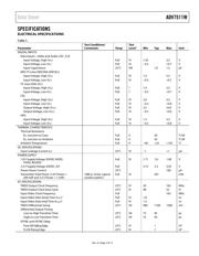 ADV7511WBSWZ datasheet.datasheet_page 3