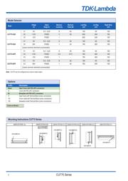 CUT-75-522 datasheet.datasheet_page 2