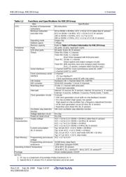 R5F21284KSP#U0 datasheet.datasheet_page 5