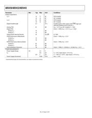 AD5443YRM-REEL7 datasheet.datasheet_page 4