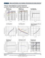 NB638DL-LF-Z datasheet.datasheet_page 5