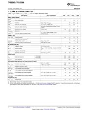 TPS55386PWPR datasheet.datasheet_page 4