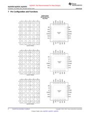 BQ24251YFFR datasheet.datasheet_page 6