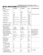 AD7701 datasheet.datasheet_page 2