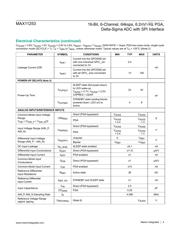 MAX11253 datasheet.datasheet_page 4