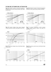 BYT261PIV400 datasheet.datasheet_page 4