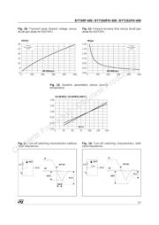 BYT261PIV400 datasheet.datasheet_page 5