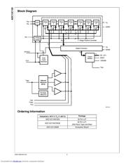 ADC12C105CISQ/NOPB datasheet.datasheet_page 2