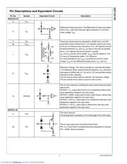 ADC12C105CISQ/NOPB datasheet.datasheet_page 3