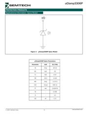 UCLAMP3306P.TCT datasheet.datasheet_page 6