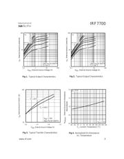 IRF7700 datasheet.datasheet_page 3