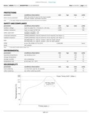 PES1-S12-S5-M datasheet.datasheet_page 3