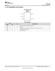 TPS61169DCKR datasheet.datasheet_page 3