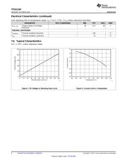 TPS61169DCKR datasheet.datasheet_page 6