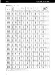 RD68P 数据规格书 2