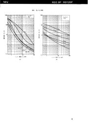 RD68P 数据规格书 5